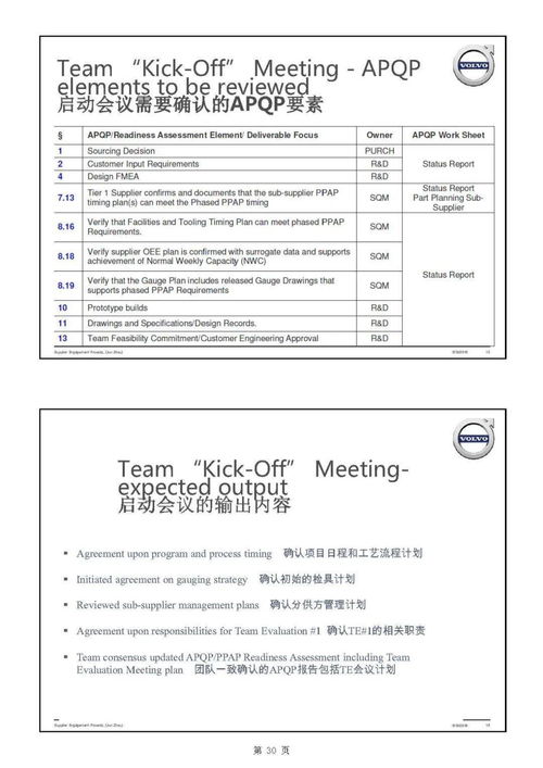 主機廠產(chǎn)品開發(fā)流程及整車項目計劃