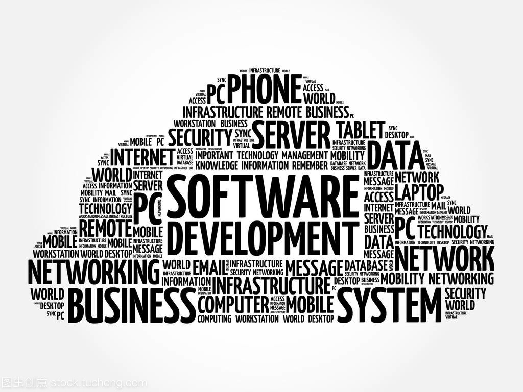 軟件開發詞云