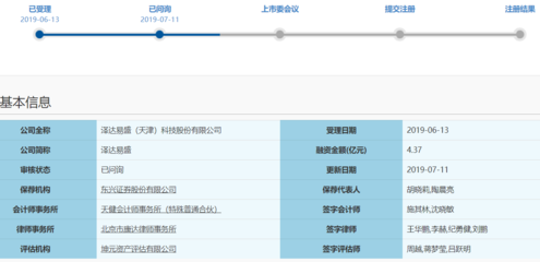 科創(chuàng)板IPO申報(bào)公司澤達(dá)易盛&ldquo;已問(wèn)詢&rdquo;