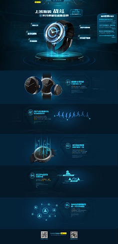 智能科技產(chǎn)品的技術(shù)開發(fā) 創(chuàng)新、挑戰(zhàn)與未來趨勢