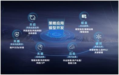 智能科技賦能實體經濟 縮小城鄉差距與降低行業成本的雙重路徑